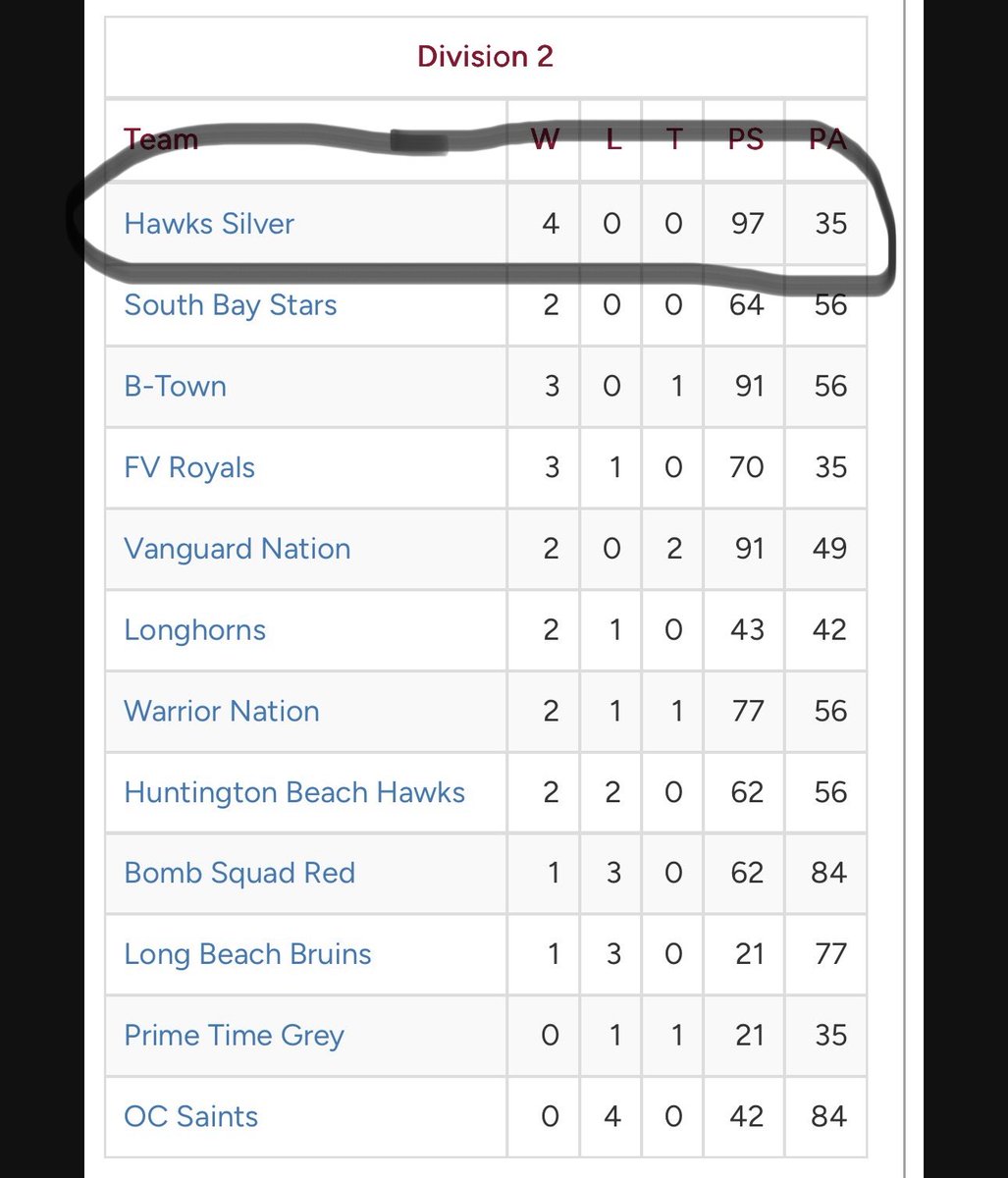 Andrew Austin tweet media