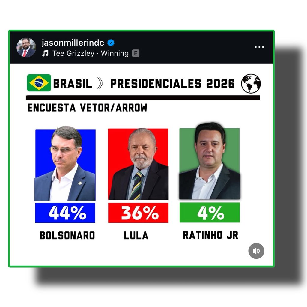 🇧🇷In 2027 Brazil will be part of the America's Shield! 🛡️ 

📸 <a href="/JasonMiller/">Jason Miller</a>