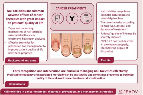 Yakup Ergün tweet media