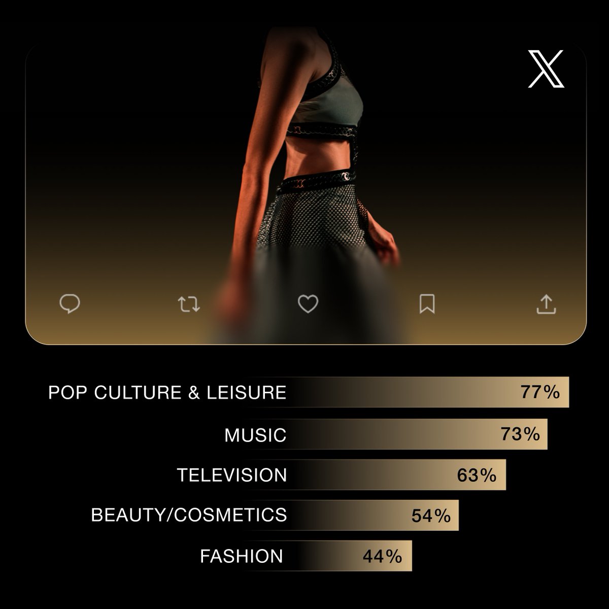 Business tweet media