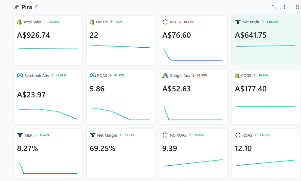 EcomKostnchnko, PHD tweet media