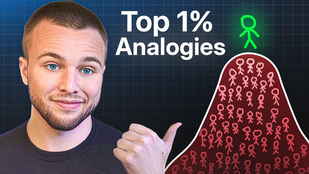 Marof l Thumbnail strategist tweet media