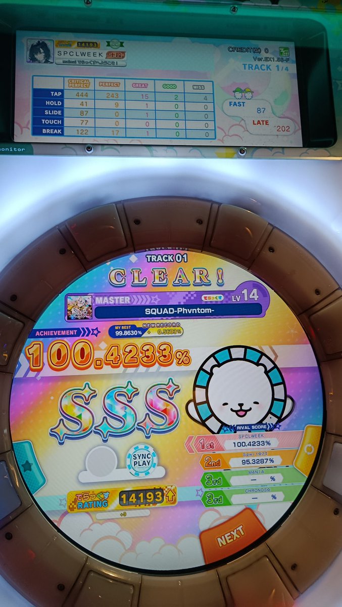 13.9 - 14.2 SSS+ skip maybe???