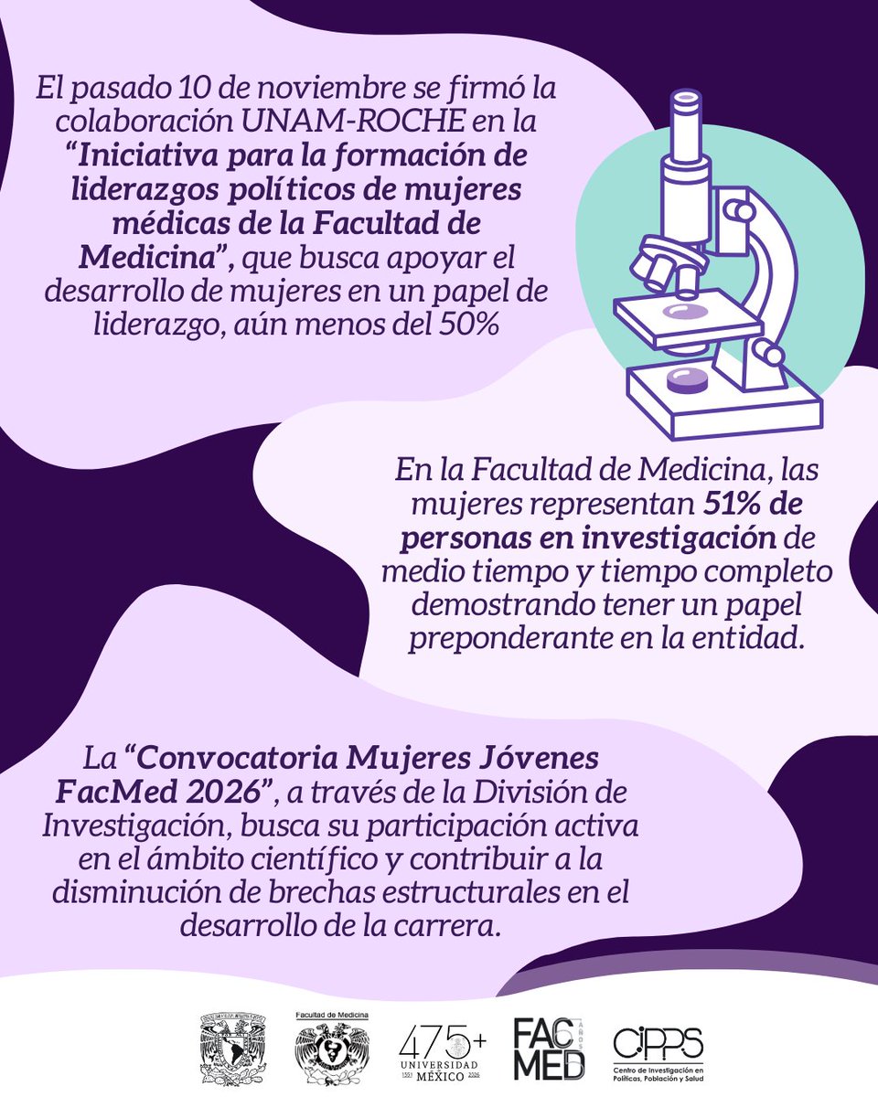CIPPS-FACMED-UNAM tweet media