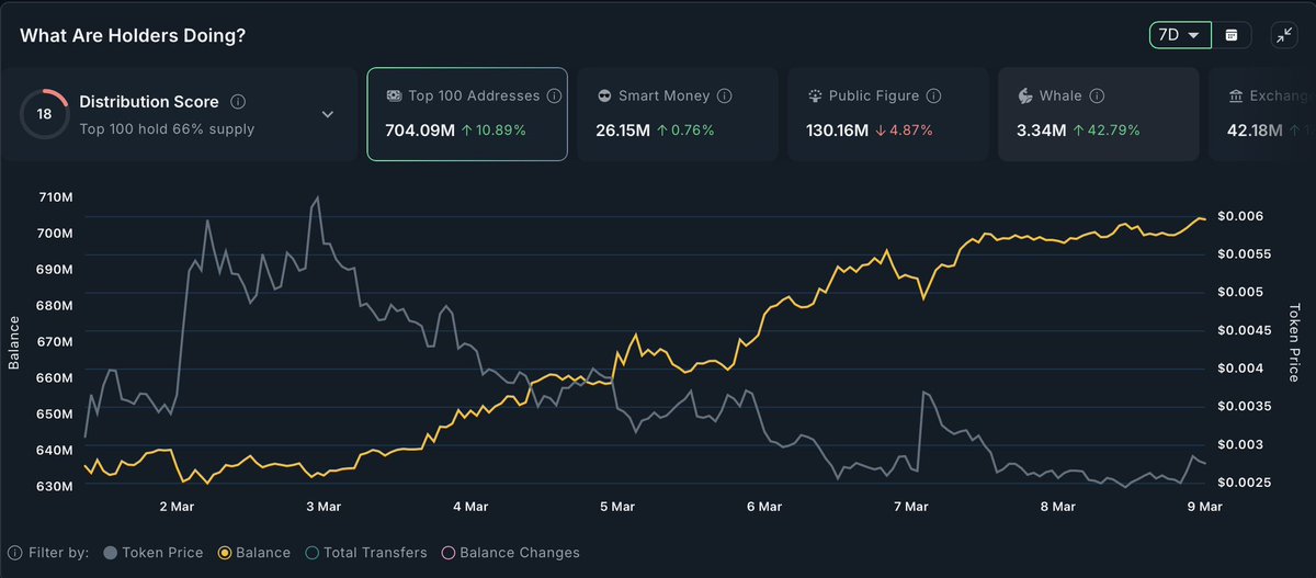 Chyan | chyan.base.eth tweet media