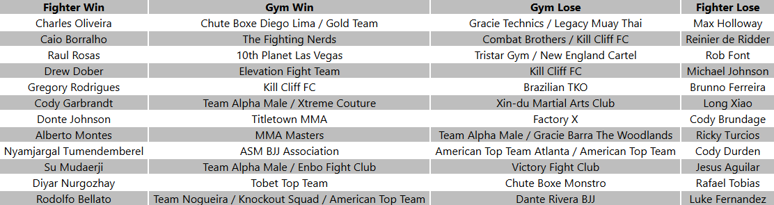 mma-pickit tweet media