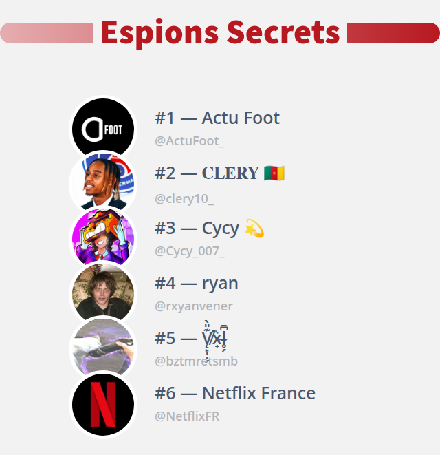 Je viens de découvrir qui a visité mon profil Twitter!

⠀➡️ infinitetweet.me/secret-stalker…