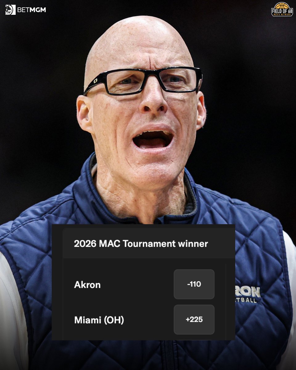 The Field of 68 tweet media