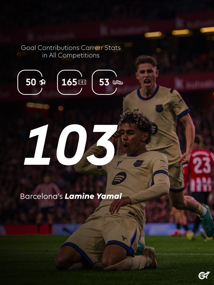 🇪🇸 Lamine Yamal kini telah mencetak 50 gol sepanjang kariernya bersama <a href="/FCBarcelona/">FC Barcelona</a> 💎

👕 165 pertandingan 
⚽️ 50 gol 
🎯 53 assist 
🔥 103 kontribusi gol (G/A) 

Baby GOAT 🐐!