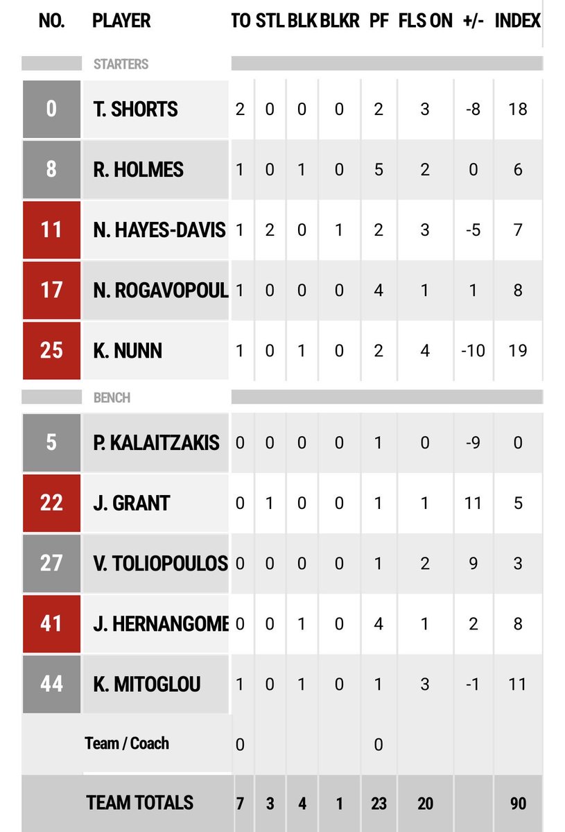 Troleiro tweet media