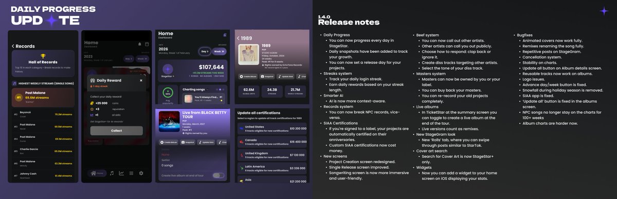 StageStar tweet media