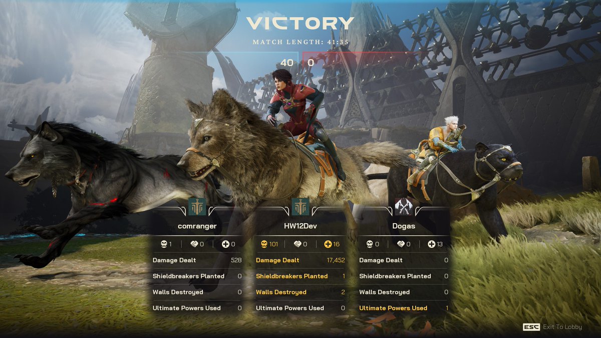HW12Dev's tweet photo. Had a great time playing @PlayHighguard https://t.co/7zQFTKseqS
