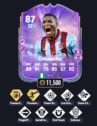 Fun Merchant FC tweet media