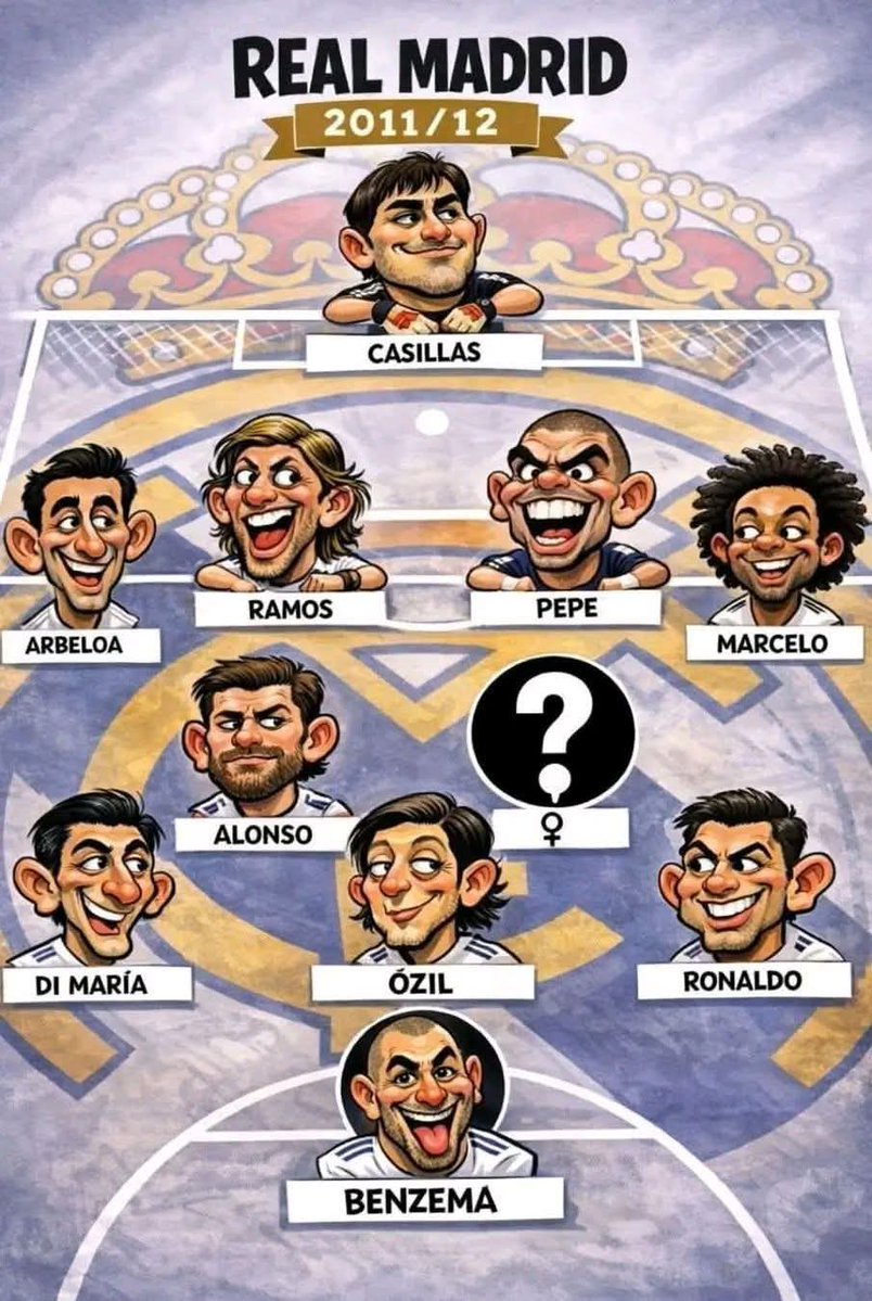 Mr. Arsenal tweet media