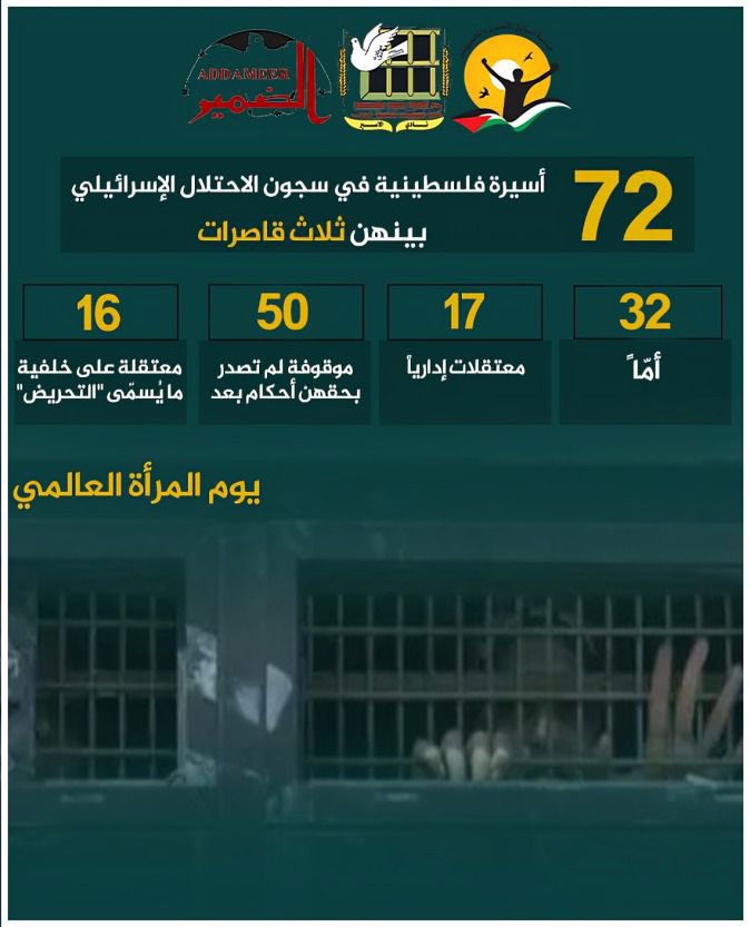 Addameer – الضمير tweet media