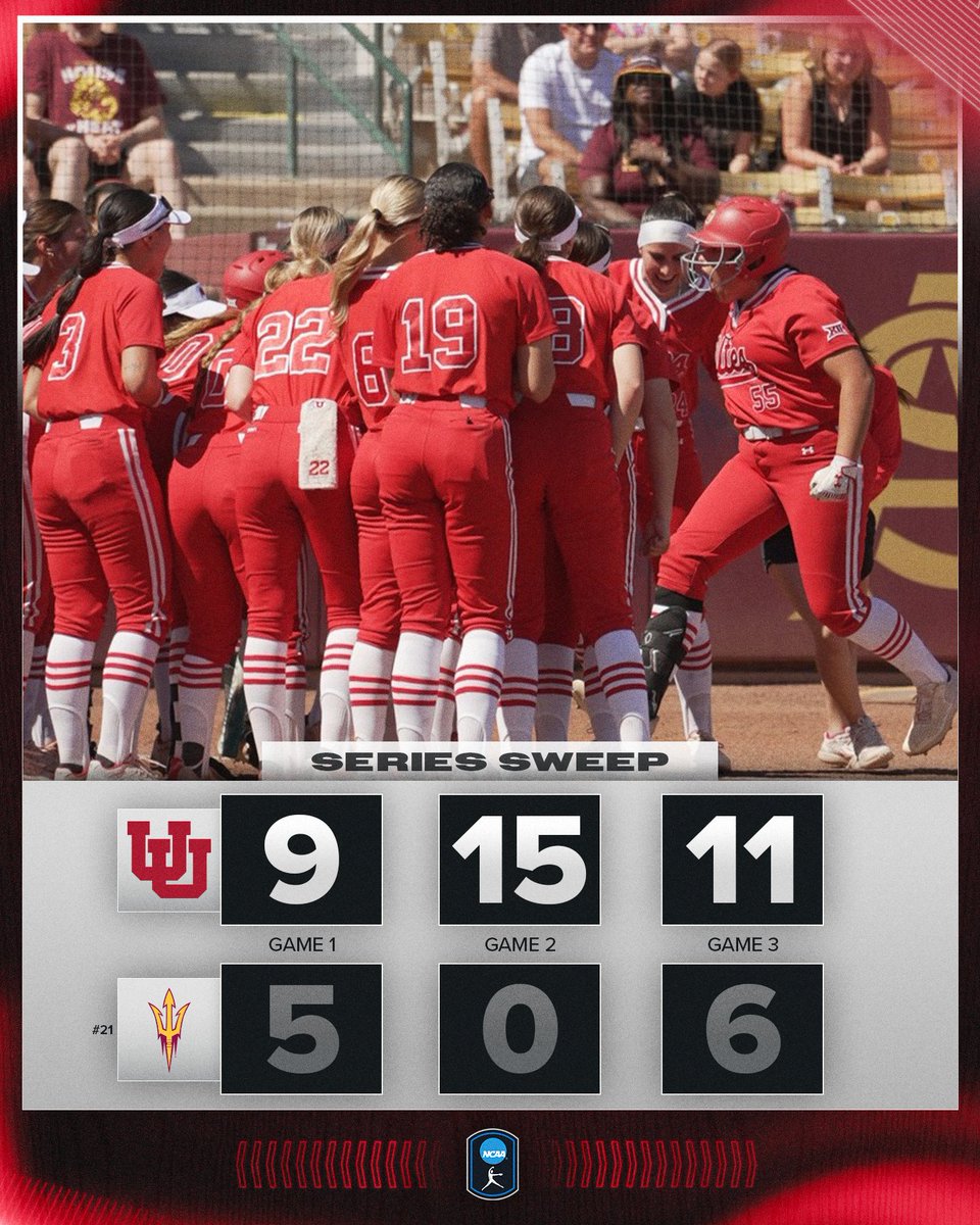SERIES SWEEP FOR THE UTES 👏

<a href="/Utah_Softball/">Utah Softball</a> upsets No. 21 Arizona State, 11–6 (6 inn.), in game three to complete the series sweep!

#NCAASoftball