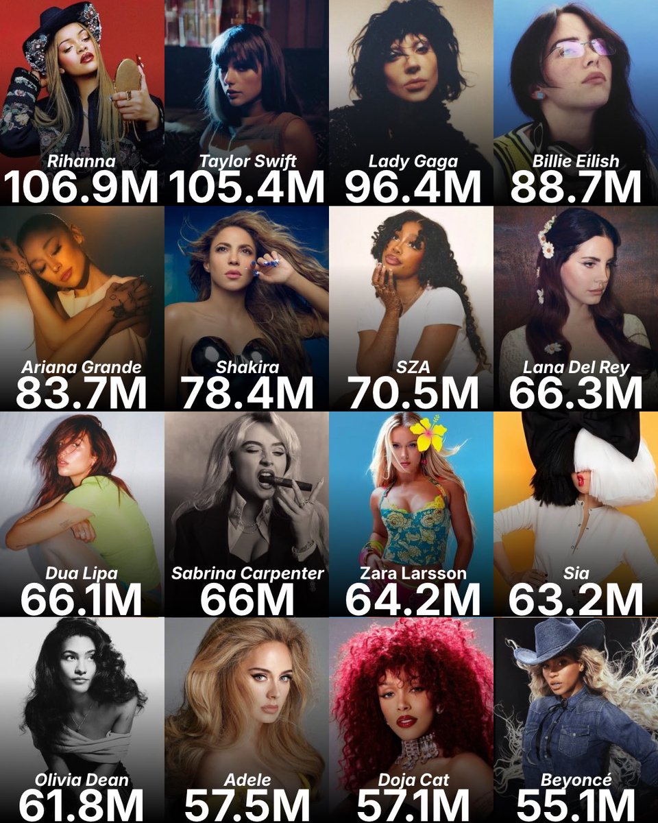 POP GOSSIP tweet media