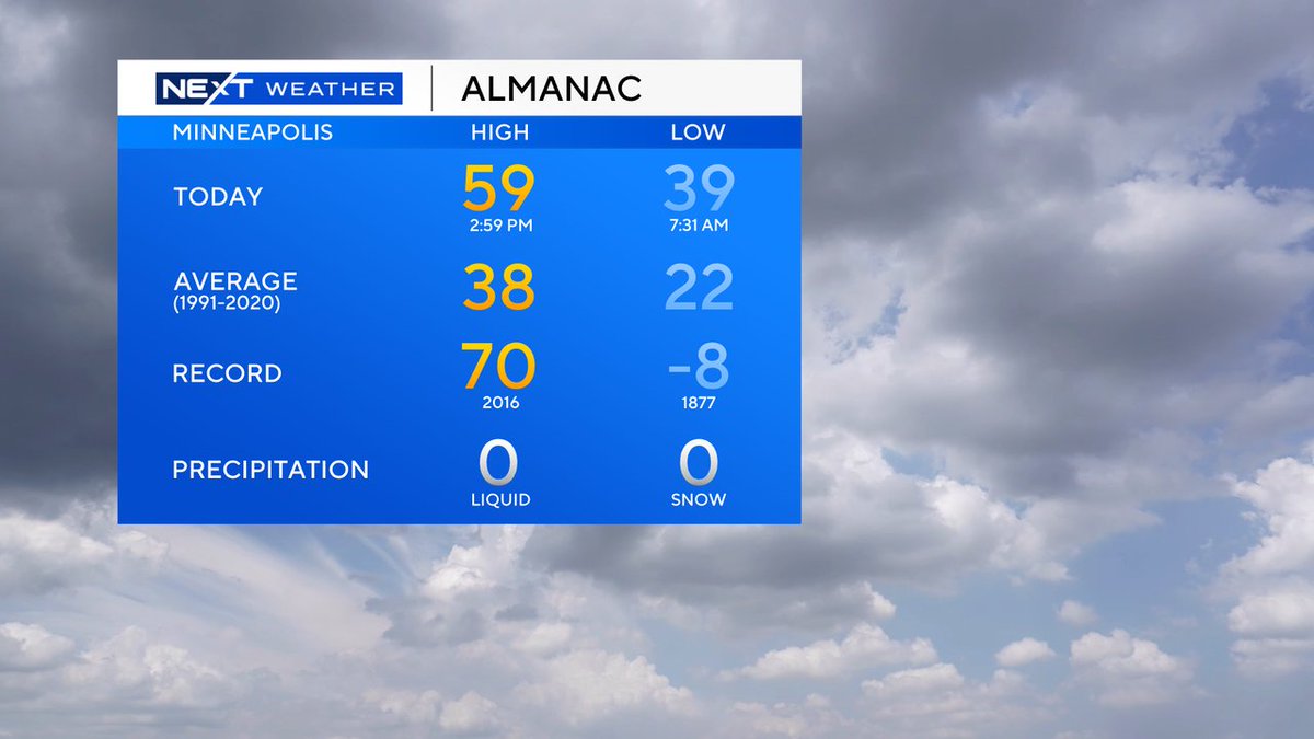 LisameadowsCBS tweet media