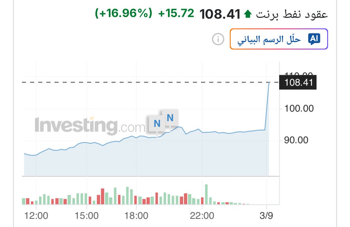 عزيز بن خالد tweet media