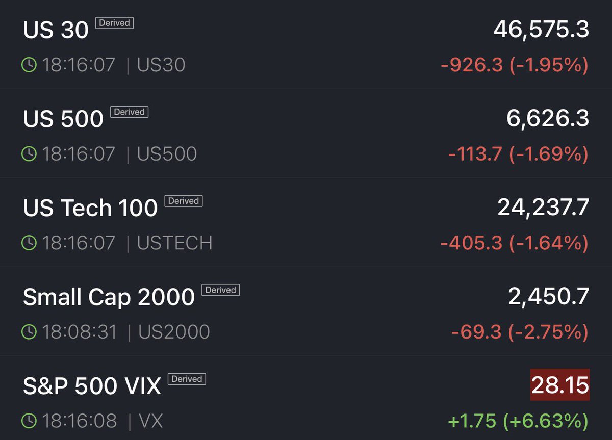 Wall St Engine tweet media