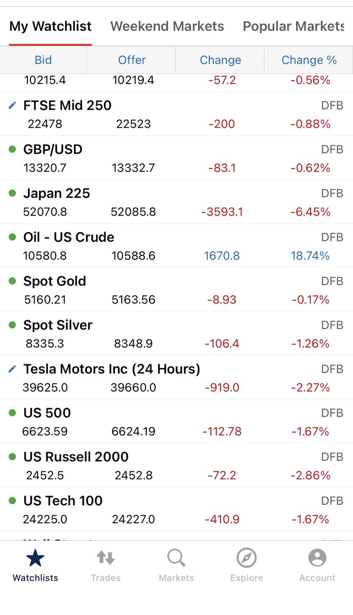 David Sumners tweet media