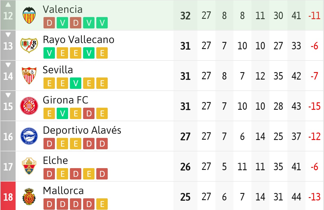 𝐉𝐨𝐬𝐞𝐥𝐢 🦇 tweet media