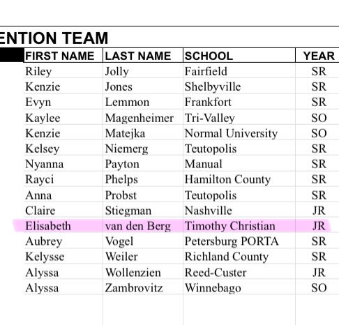 Elisabeth van den Berg tweet media