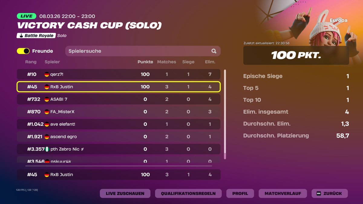 RxB Justin tweet media