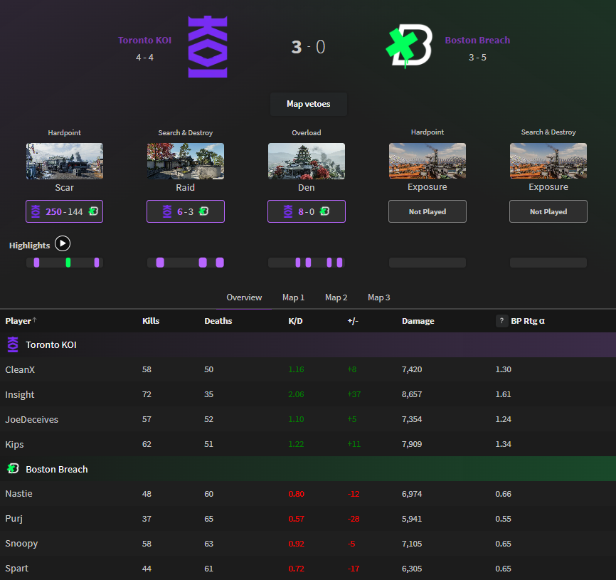 Breaking Point tweet media