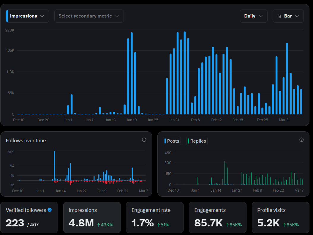 The Rockandrollers tweet media