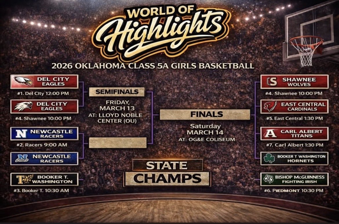 BTWladyhornets tweet media