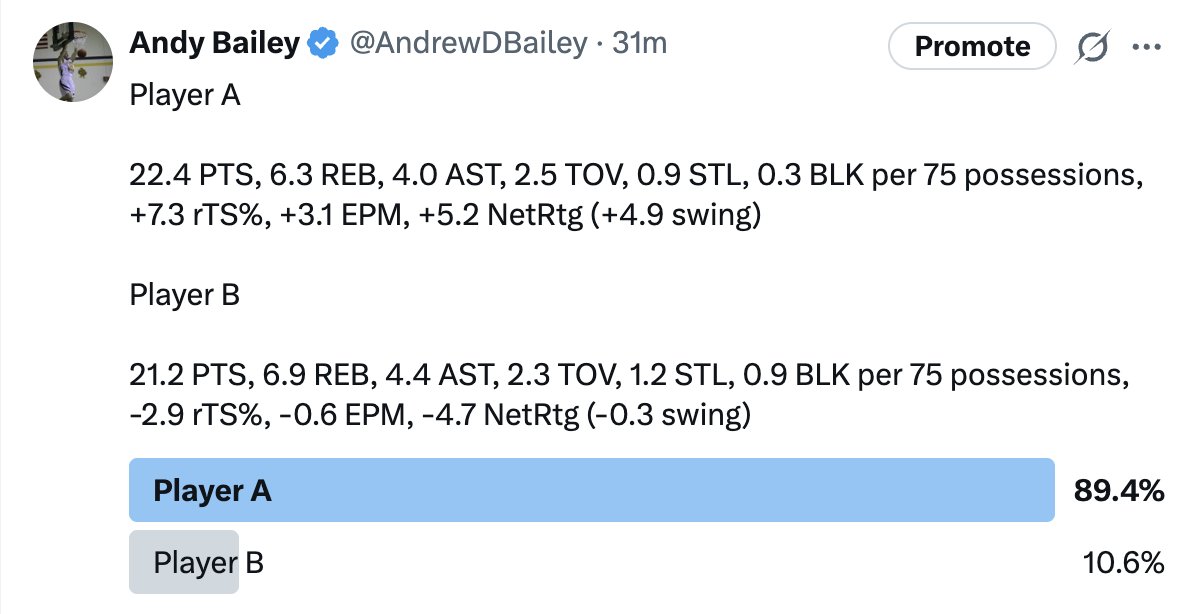 Andy Bailey tweet media