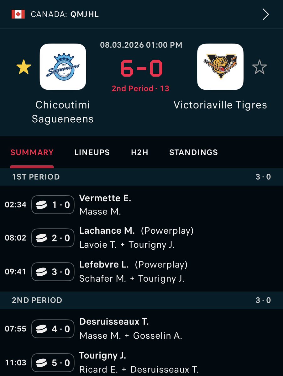 lena 🍊 tweet media