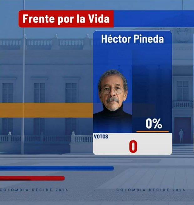 Andrés Montoya Sáenz tweet media