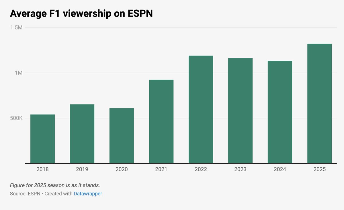 Acquired Podcast tweet media