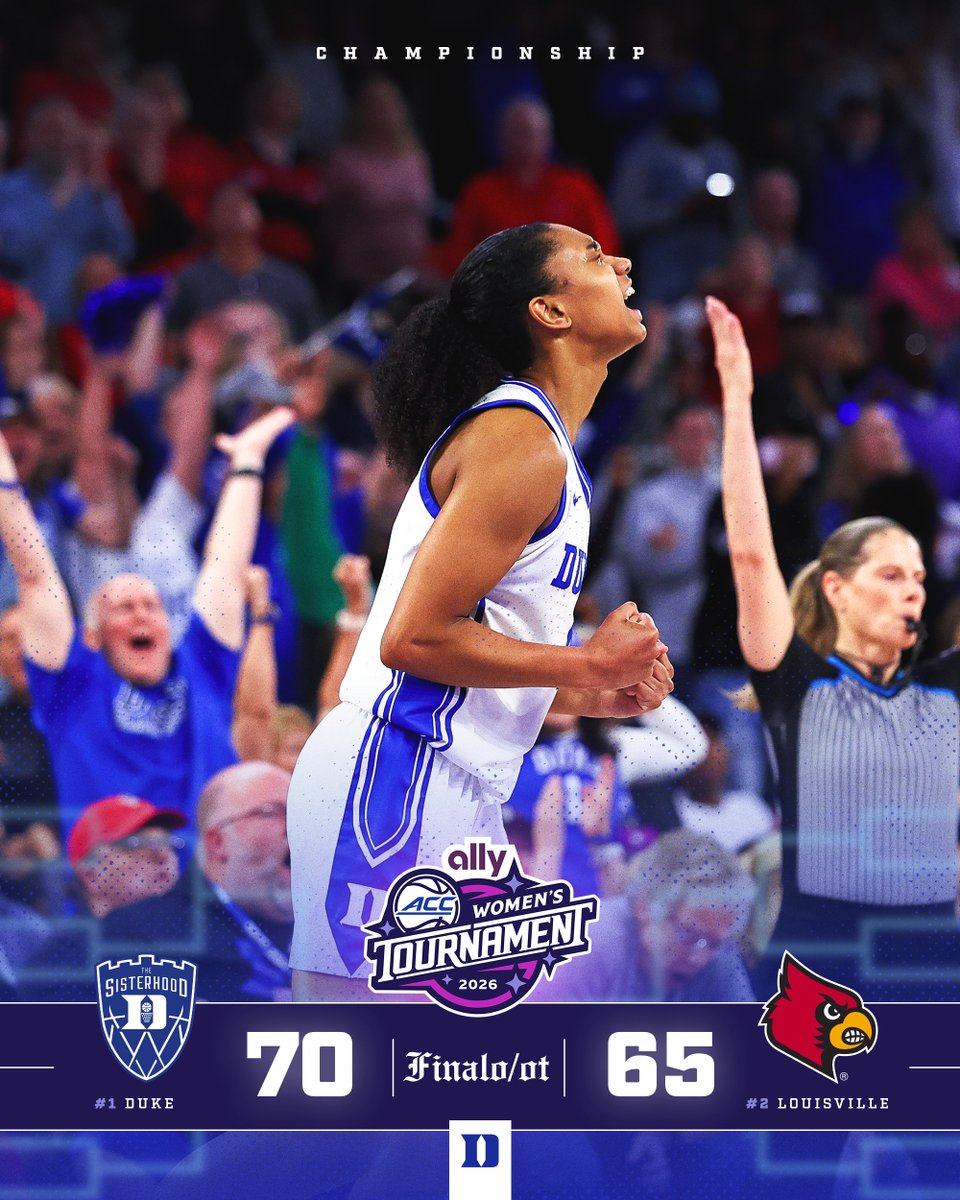 DukeWBB's tweet photo. What they gon say now! https://t.co/JAiJfp1yPo