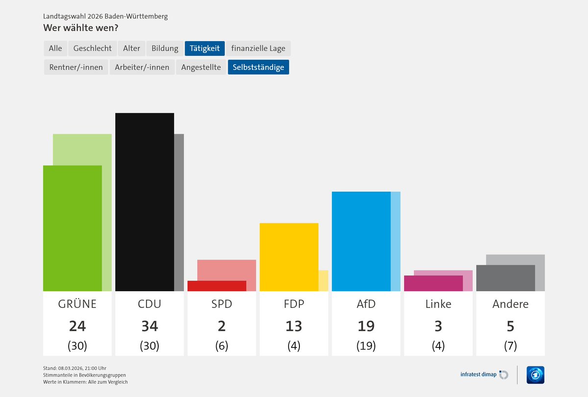 Terran Liberty tweet media