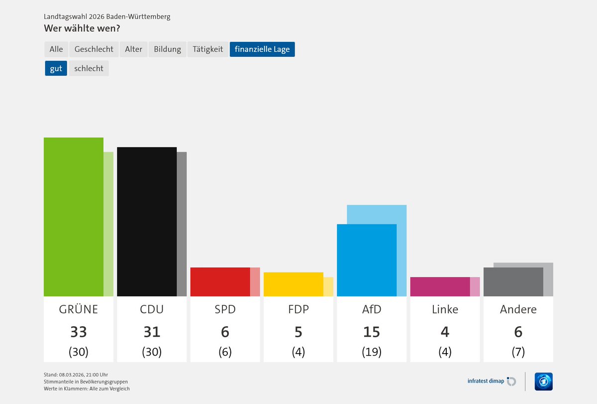 Terran Liberty tweet media