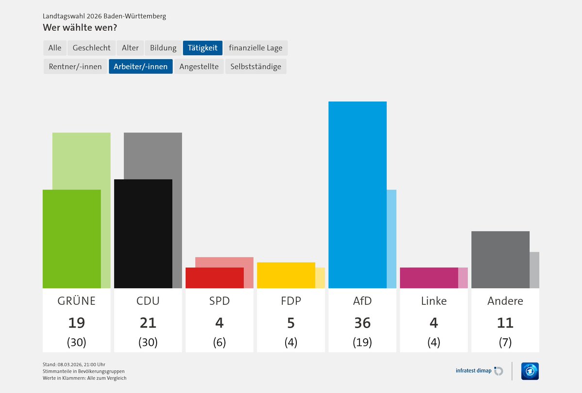 Terran Liberty tweet media