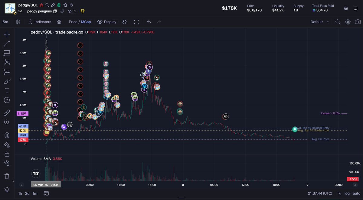 Alex Hovansky tweet media