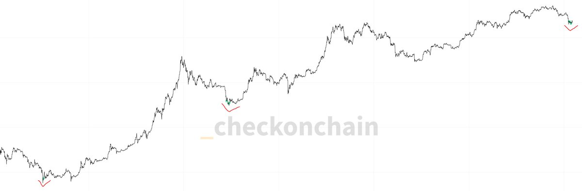 CdeCripto tweet media