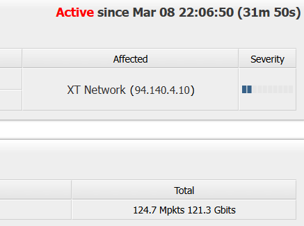 Real-Debrid tweet media