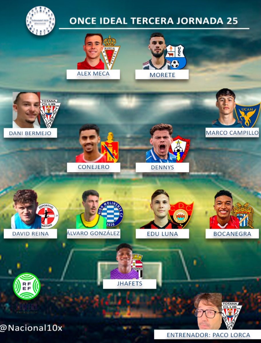 PreferenteAUT tweet media