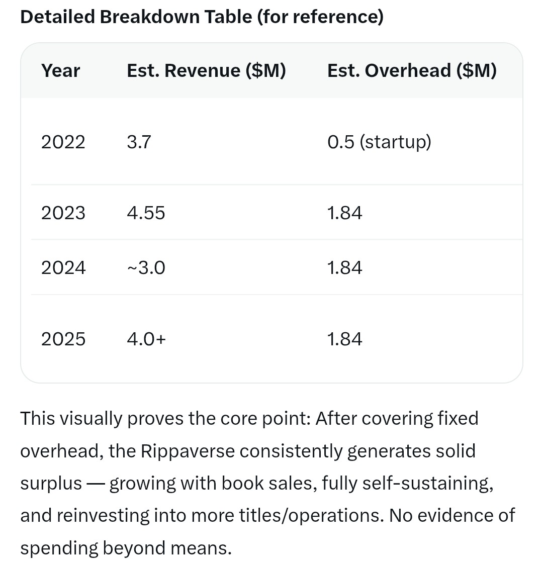 Big Reader tweet media