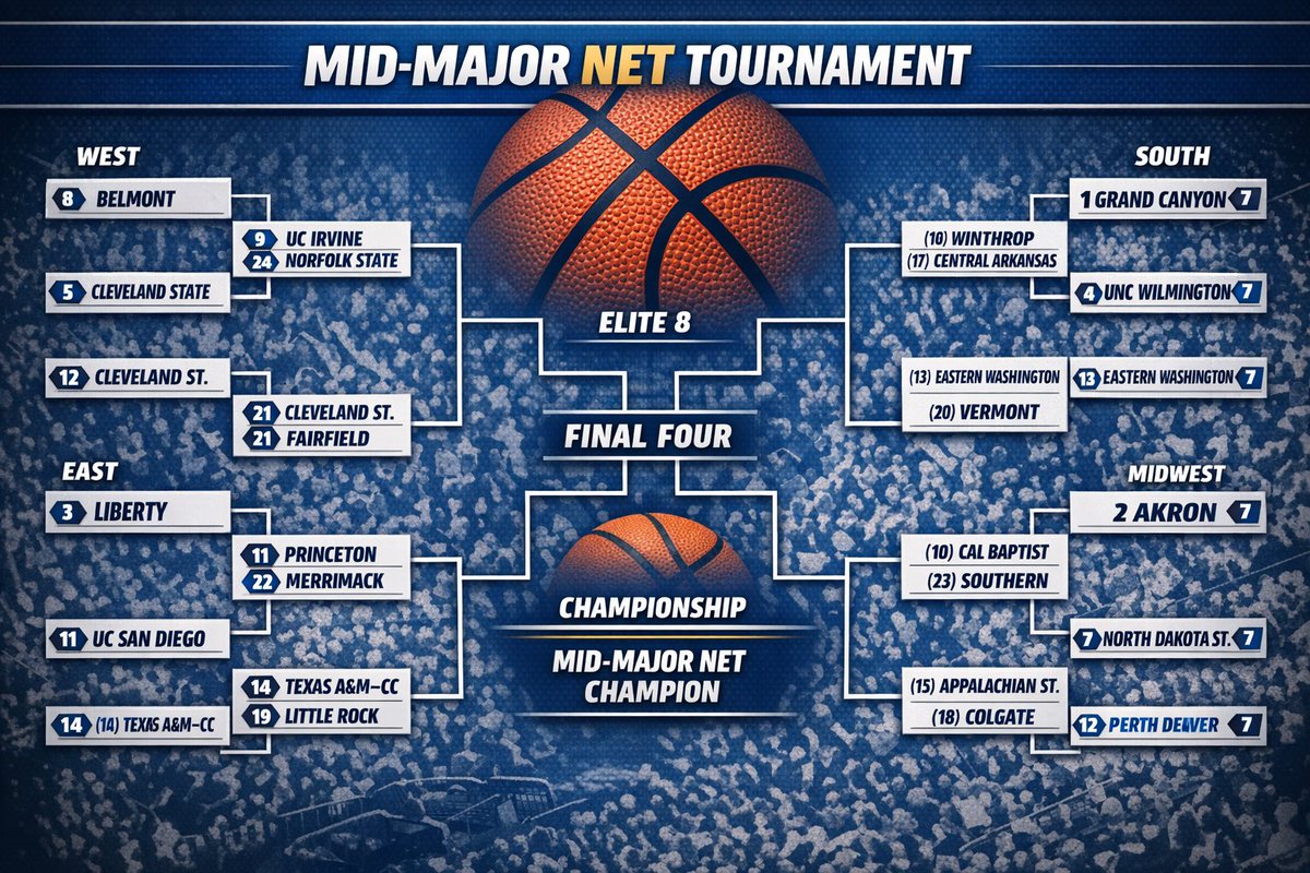 Benjamin Seamon tweet media