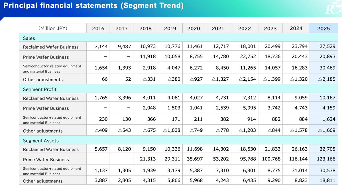 First Hill Capital tweet media