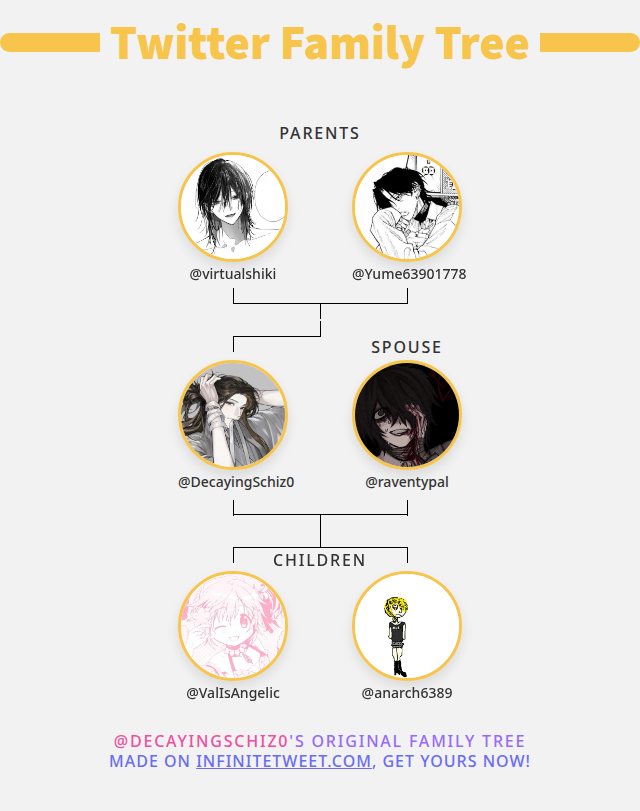 𝔇𝔢𝔠𝔞𝔶𝔦𝔫𝔤𝔖𝔠𝔥𝔦𝔷𝔬 tweet media