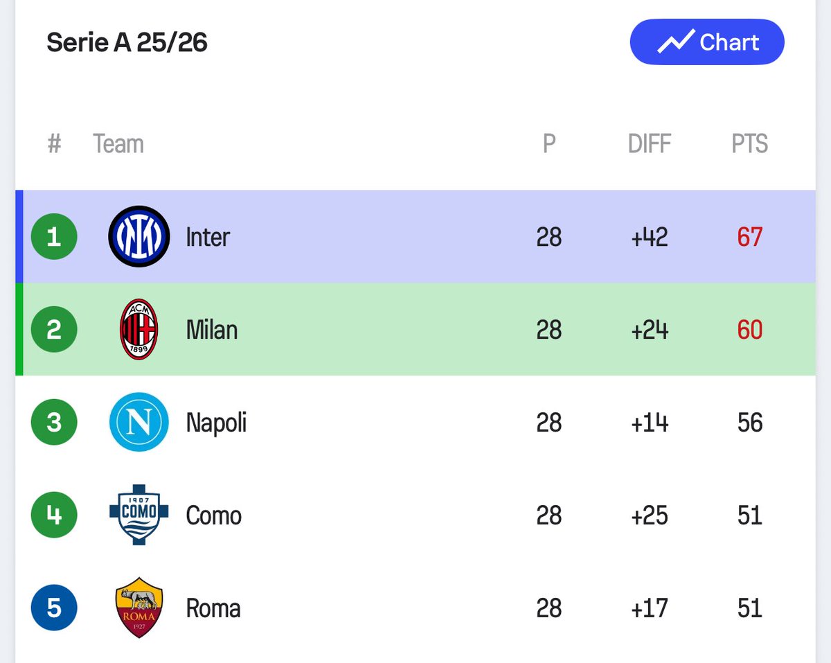 عمرو tweet media