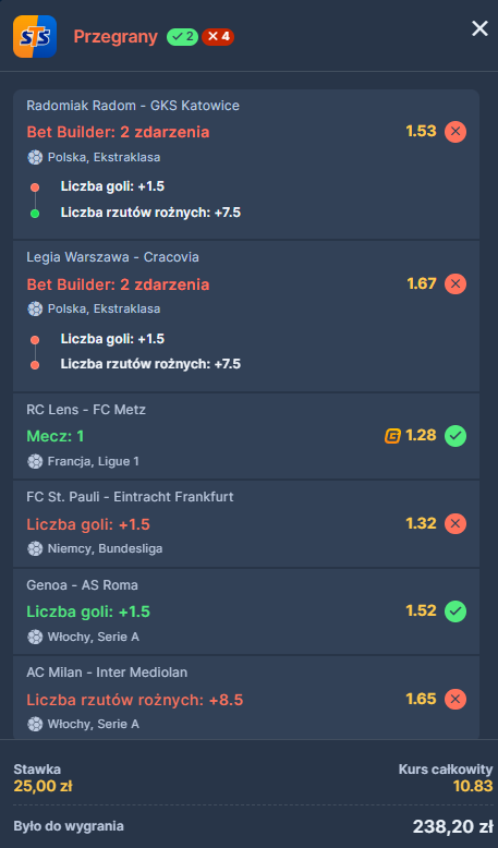 Czy Bartuś trafił kupon? tweet media