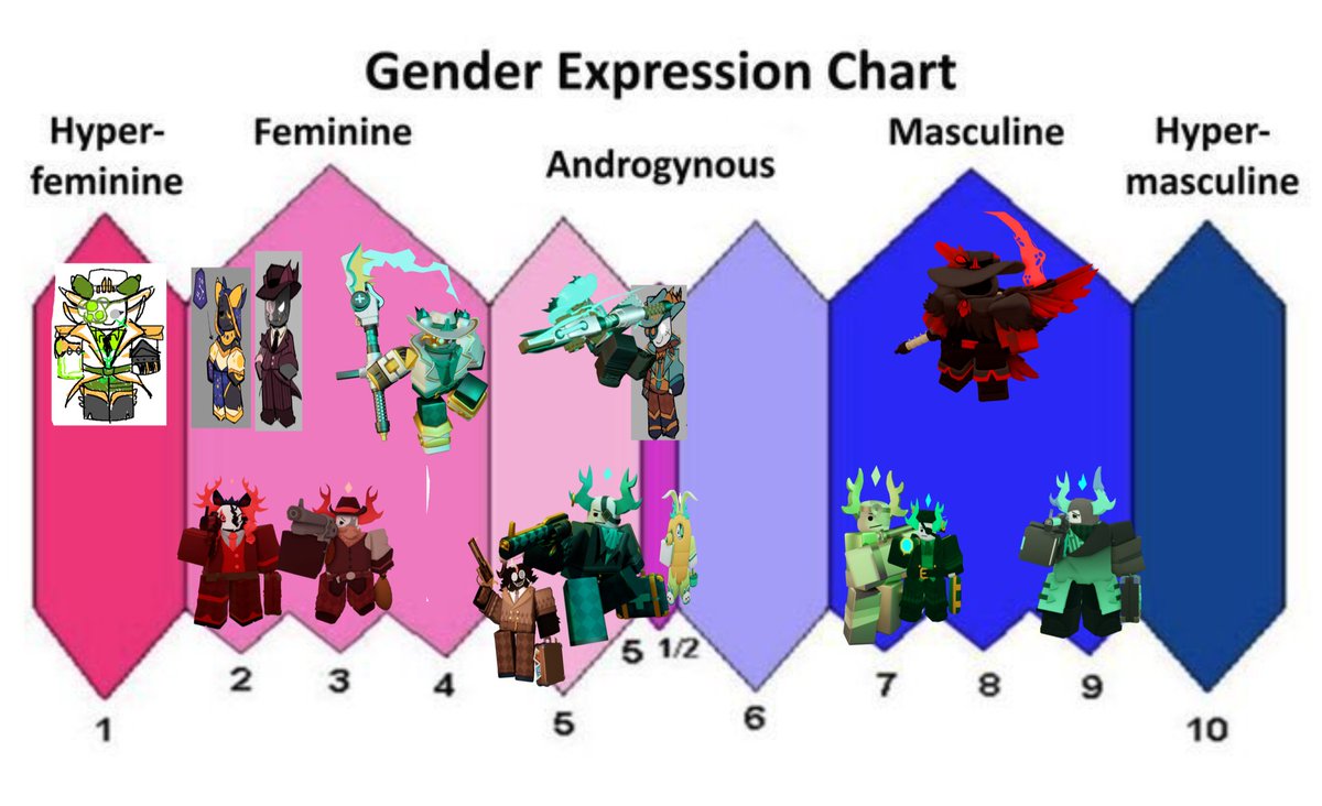 medscythe's tweet image. what do we #Think 👀